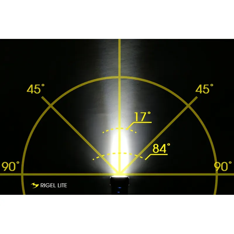 Moon Rigel Lite 500lm Helix Lite 100lm Bicycle Light Set Black-3