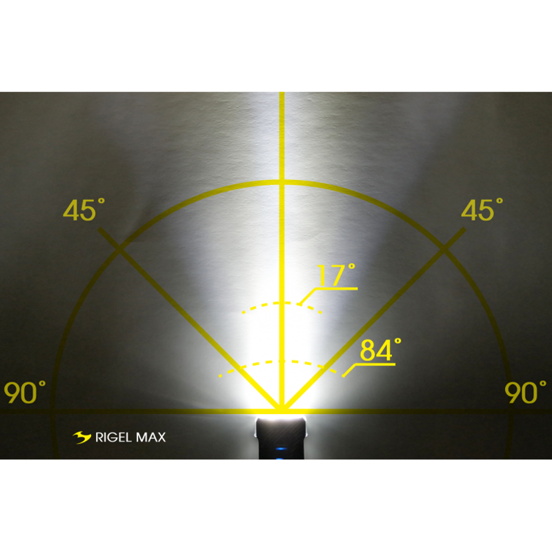 Moon Rigel Max 1500lm Helix Lite 100lm Light Set Black-3