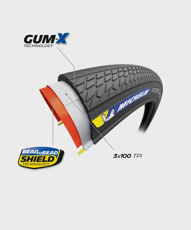 Michelin Power Adventure Competition Line Gravel Tyre in Black-2