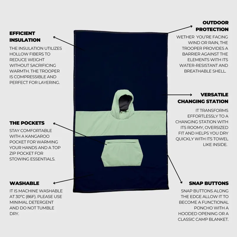 Voited LW Changewear Poncho Ocean Navy/Cameo Green Large/XLarge - Lightweight Waterproof Outdoor Poncho-1